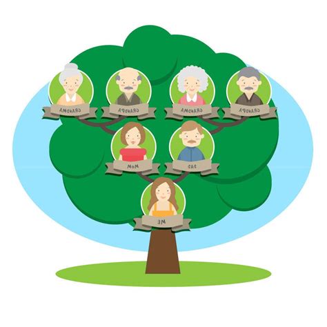 adam s family tree clipart 10 free Cliparts | Download images on ...