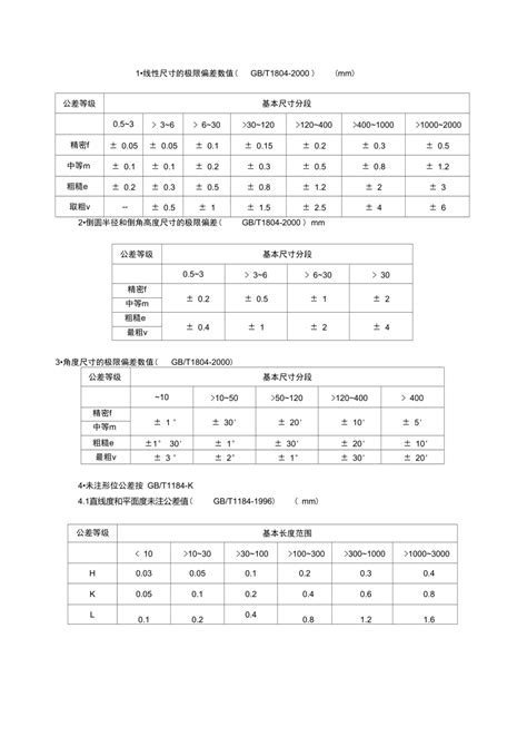 机械加工自由公差表