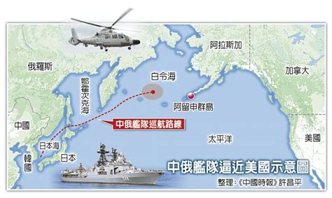 中俄艦隊反包圍 阿拉斯加外海舞劍