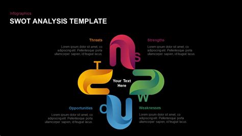 Free Google Slides SWOT Analysis Template PowerPoint