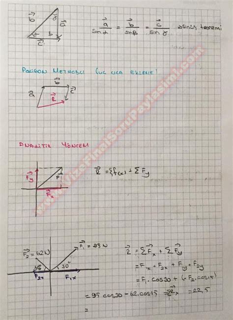 Statik Dersi Ders Notlar Sayfa Vize Ve Final Sorular Payla M