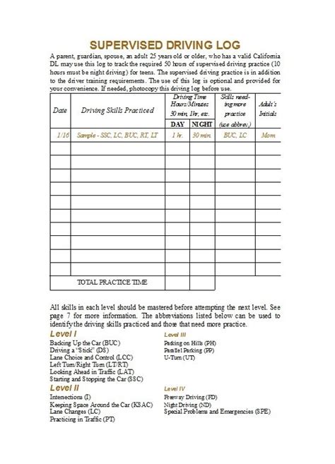 50 Printable Driver S Daily Log Books Templates Examples