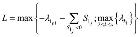 Solvability Of Inverse Eigenvalue Problem For Dense Singular Symmetric