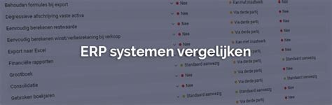 Erp Systemen Vergelijken Erp Overzicht