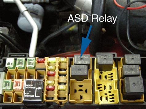 Simple 3 Step Process Of How To Bypass Asd Relay 2024 Guide