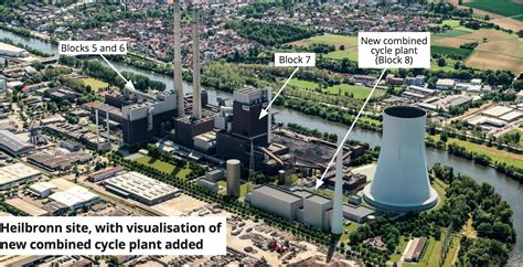 EnBW Plans Switch To Natural Gas Then Hydrogen Modern Power Systems