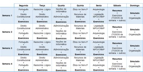 Quadro De Estudos Mpu Concurso Mpu