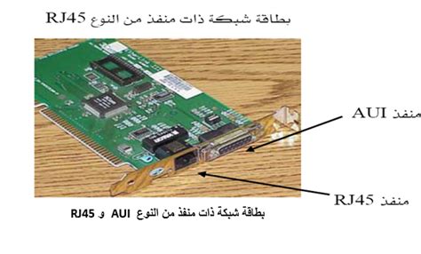 Nic كرت الشبكة