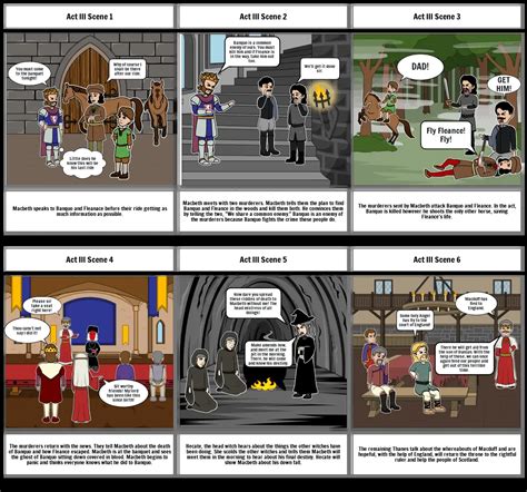 Macbeth Storyboard By 314f13ac