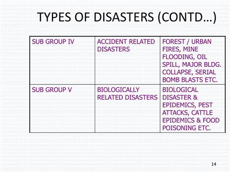 Ppt Concepts In Disaster Management Powerpoint Presentation Free