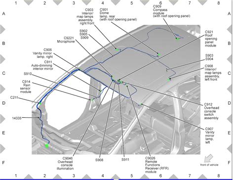 [DIAGRAM] 2016 Ford Focus St Wiring Diagram - MYDIAGRAM.ONLINE