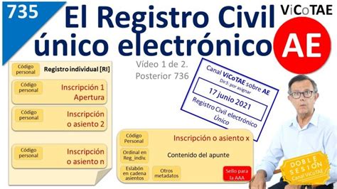 Registro Civil Oficial ERegistro Civil