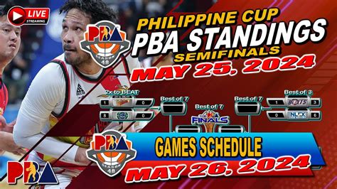 PBA Schedule Today May 26 2024 PBA Standing Today May 24 2024 PBA