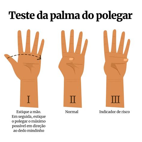 Confira teste a mão que ajuda a identificar doença cardiovascular