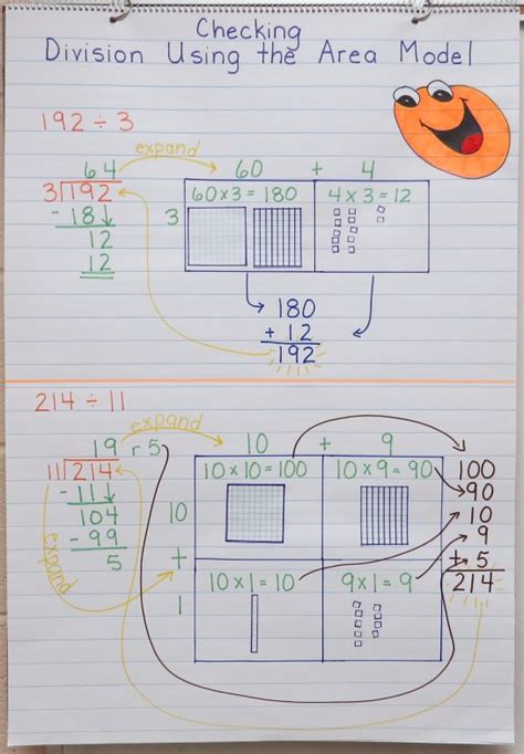 Checking Division Answers by Using an Area Model