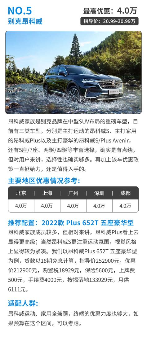 途观l降39万！合资中型suv优惠情报 最低14万能落地？搜狐汽车搜狐网