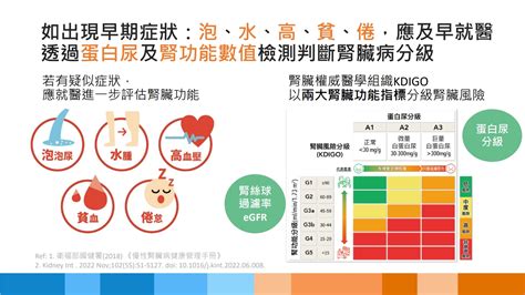 全台逾 80 萬糖尿病患者身陷腎病變危機！強化「糖腎共照」照護糖友永續健康 Heho健康