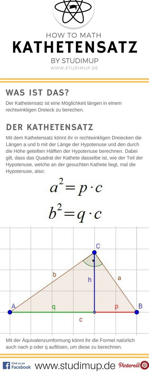 Der Kathetensatz einfach erklärt mit dem lern Spickzettel für