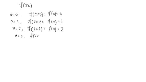 Solved Modify The Function Developed For Problem So That Both Row