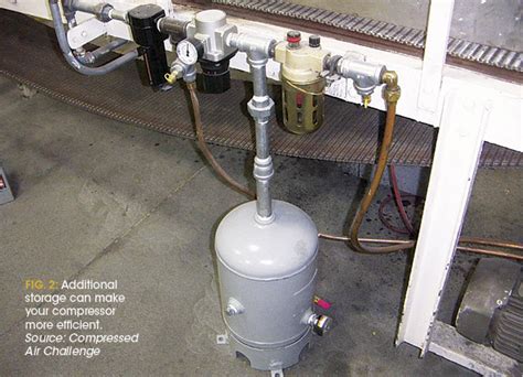 Compressed Air Efficiency: 5 Uses of Storage - Fluid Power Journal