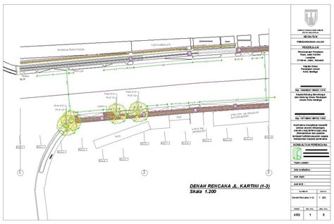 Desain Trotoar Diffabel Dan Saluran Air Zahavasrit