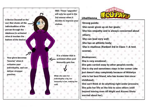 Bnha Oc Hero Outfit And Your Personality By Helllenna On Deviantart