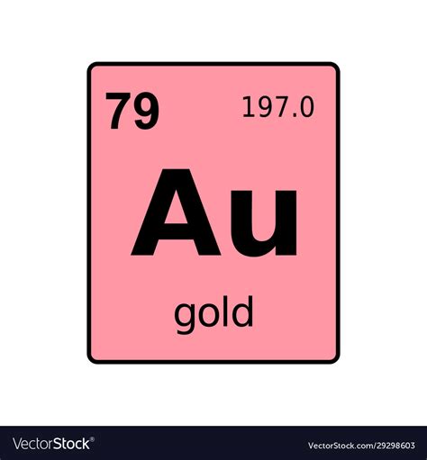 Chemical Element Periodic Table Royalty Free Vector Image