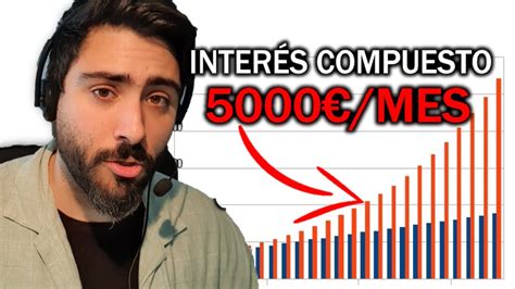 Asi Funciona Realmente El Inter S Compuesto En Una Cuenta De Trading