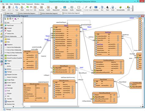 Database design erd table tool - silopediscover