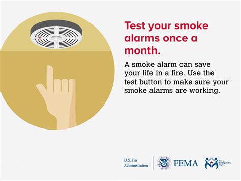 Test your smoke alarms once a month – Northbridge Fire Department