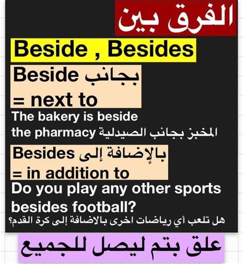 Learning Arabic MSA Fabienne English Learning Spoken Learn English