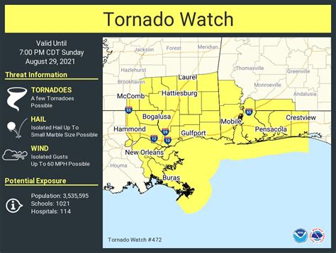 NWS New Orleans On Twitter A Tornado Watch Has Been Issued For Parts