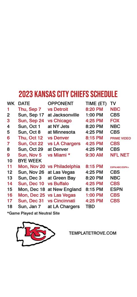 2023 2024 Kansas City Chiefs Lock Screen Schedule For Iphone 6 7 8 Plus