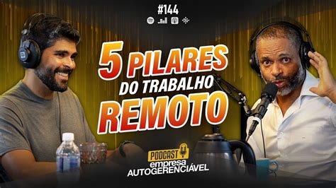 Trabalho Remoto como gerir uma equipe de trabalho a distância