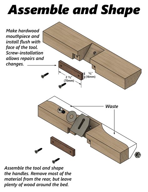 Make a Wooden Spokeshave — rexkrueger.com