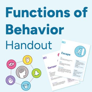 Functions Of Behavior Handout By Therapy Materials Vault Tpt