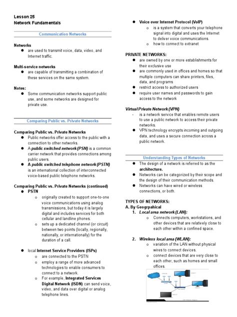 Pdf Lesson Network Fundamentals Dokumen Tips