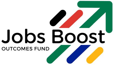 Jobs Boost Outcomes Fund R Million Now Available For Skills