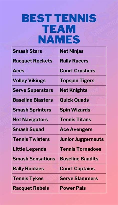 Best Tennis Team Names Unique Memorable Gaming Hub Pro