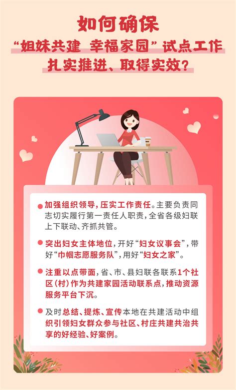 一图读懂丨姐妹共建 幸福家园 妇工要闻 湖北妇女网