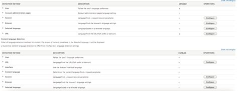 path prefix   leading  en   users preferred