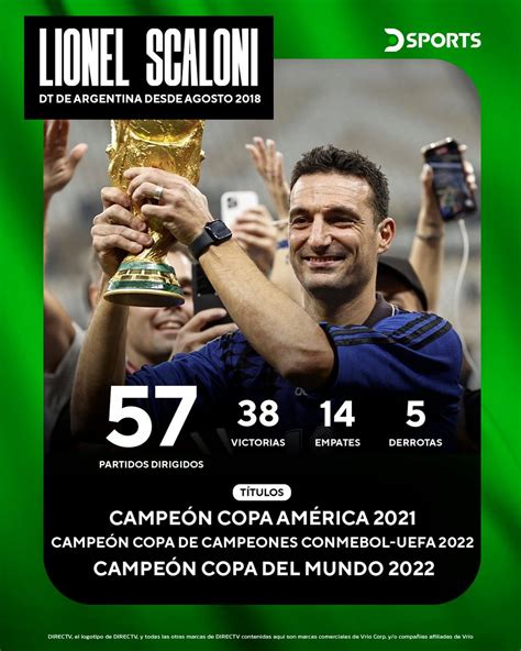 Dsports On Twitter 😱 Los Impactantes Números De Lionel Scaloni Como