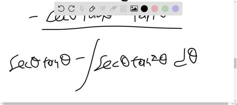 Solvedcompute The Integral Of The Function Over The Given Region