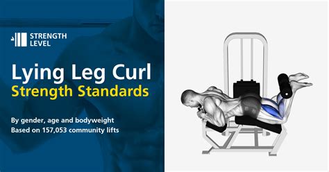 Lying Leg Curl Standards For Men And Women Kg Strength Level