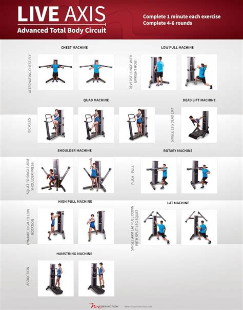 Cable Upper Body Workout