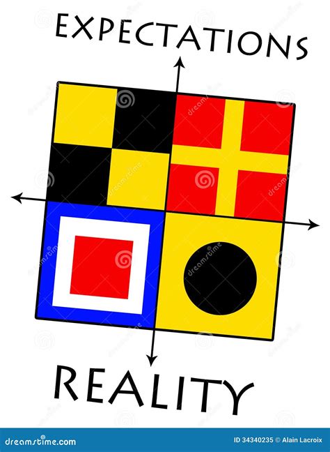 Expectations Versus Reality Stock Illustration Illustration Of
