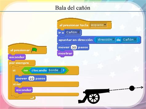 Algunos Algoritmos Para Scratch Ppt Descargar