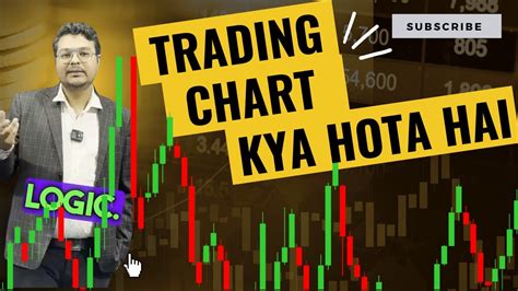 Trading Chart Kya Hota Hai Beginners Trading Kaise Start Kare Stock