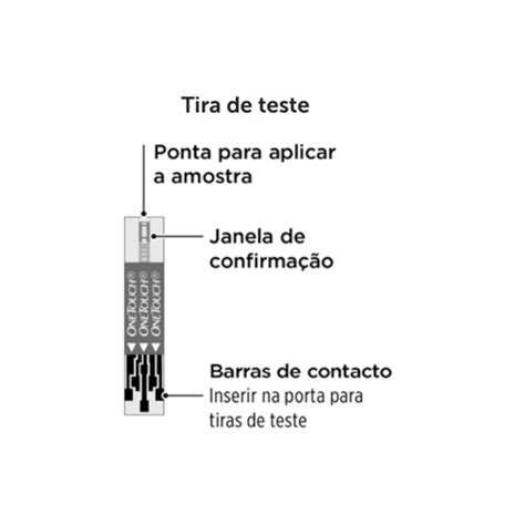 Tiras Reagentes One Touch Select Plus Unidades Tiras Reagentes