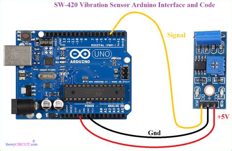 Sw Vibration Sensor Arduino Interface